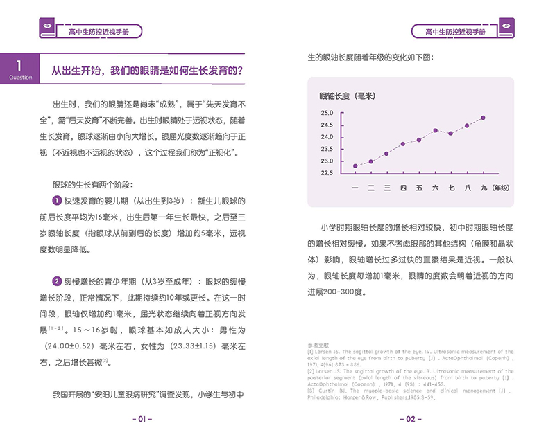 高中生防控近視手冊 _頁面_05.jpg